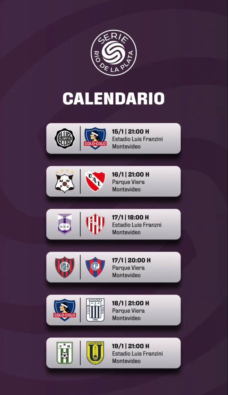 Partido 2 para Colo-Colo | Serie Río de la Plata