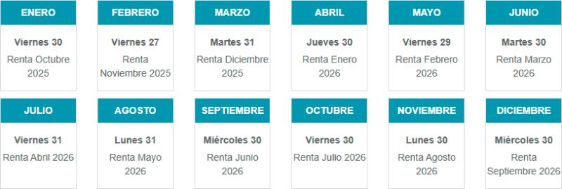 Bono al Trabajo de la Mujer