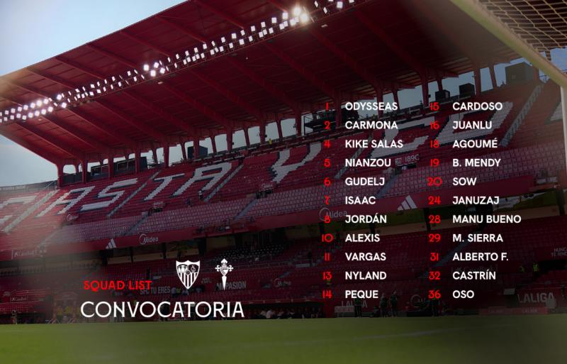 Sevilla cita a Alexis | Sevilla