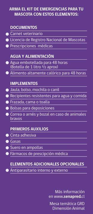 Kit de emergencia para animales - Senapred