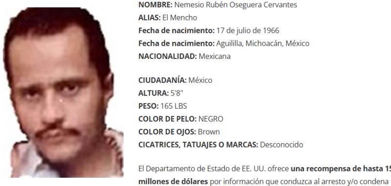 Departamento de Estado de Estados Unidos