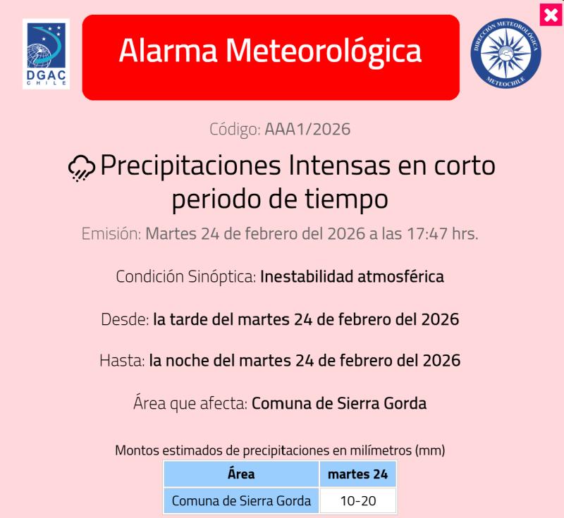 Meteochile - Alarma meteorológica en Sierra Gorda