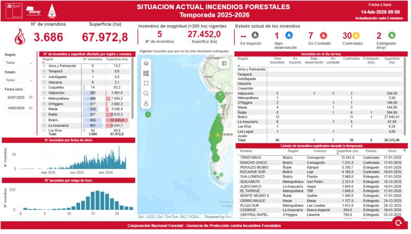 Captura - Mapa de incendios forestales en tiempo real