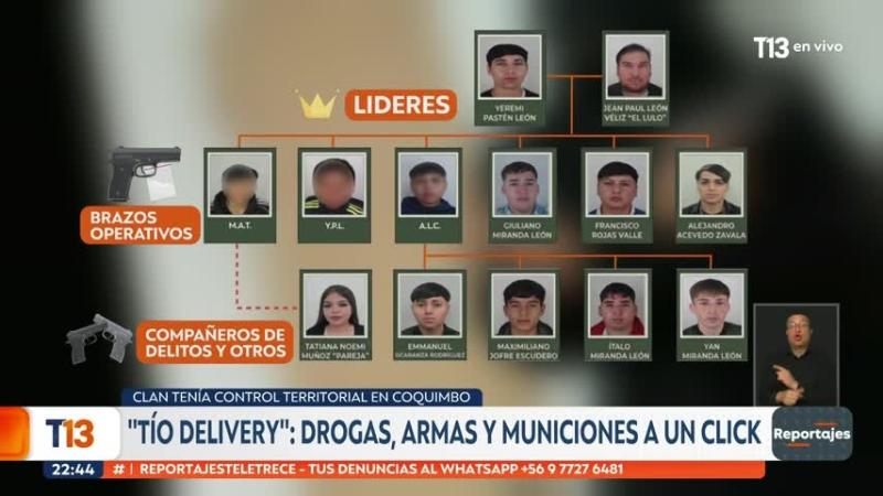 "Delivery narco": clan familiar vendía drogas, armas y municiones por redes sociales en Coquimbo