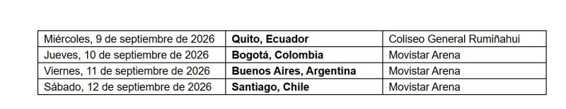 Captura - WWE confirmó su regreso a Chile