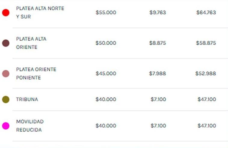 DG Medios - WWE en Chile