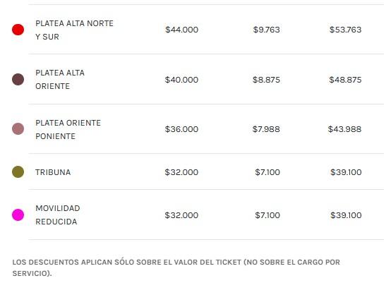 DG Medios - Preventa para ver la WWE en Chile