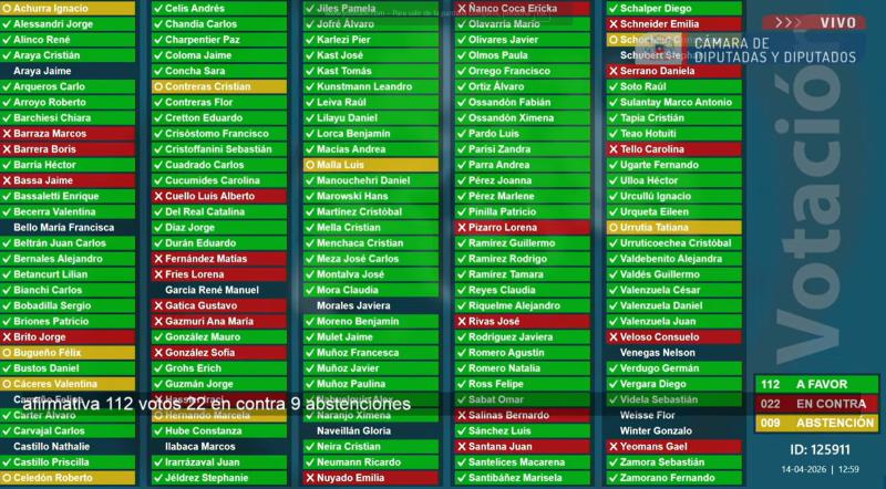 T13 - Aprueban monumento al expresidente Piñera