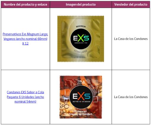 Sernac - Alerta sanitaria del ISP por venta de condones