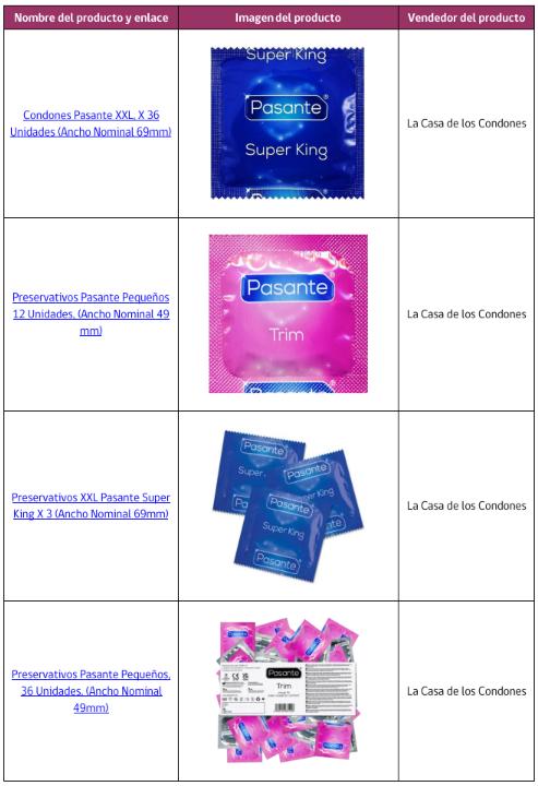 Sernac - Alerta sanitaria del ISP por venta de condones