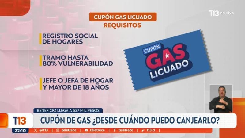 ¿Qué sucede con el Subsidio del Gas si cuento con otros beneficios sociales?