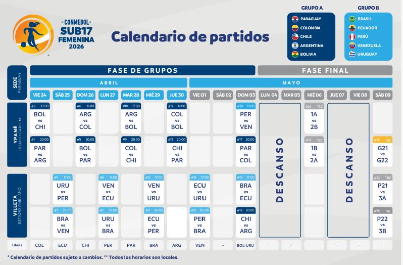 Calendario del S17 que disputa Chile Femenino | Conmebol