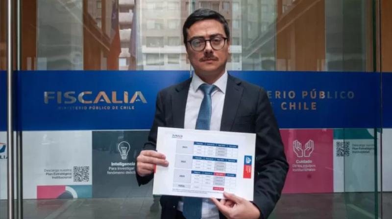 El correo electrónico borrado que director de Junaeb presentó a Fiscalía como prueba de irregularidades en contrato con empresa