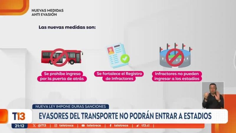 Las nuevas sanciones contra evasión al transporte público | T13