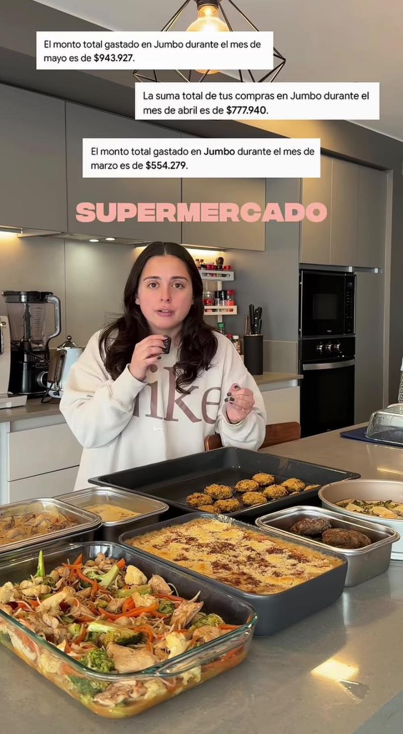 Instagram - Influencer Dianella Coppo
