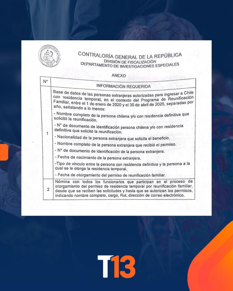 Oficio Contraloría