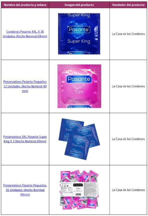 Sernac - Alerta sanitaria del ISP por venta de condones