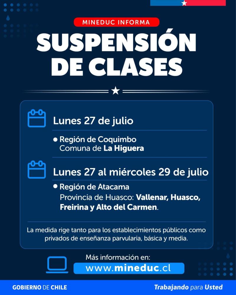 Mineduc amplía suspensión de clases en Atacama y Coquimbo: revisa las comunas afectadas
