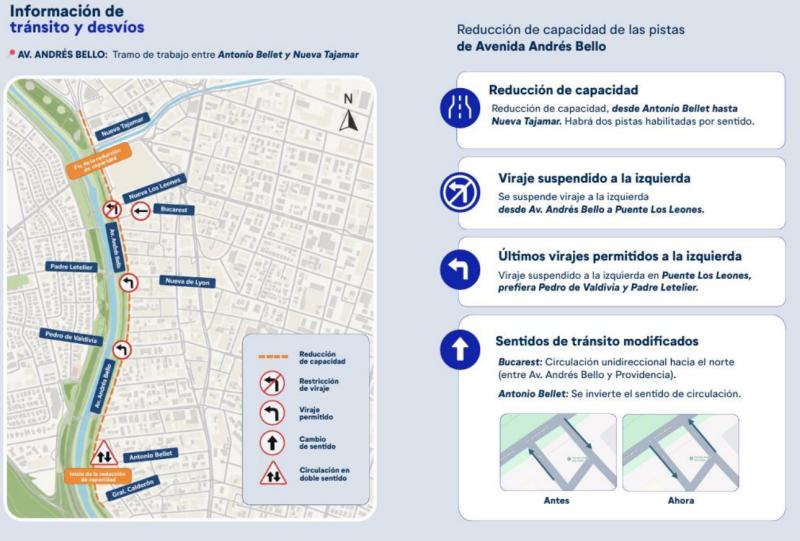 Anuncian desvíos de tránsito en Providencia
