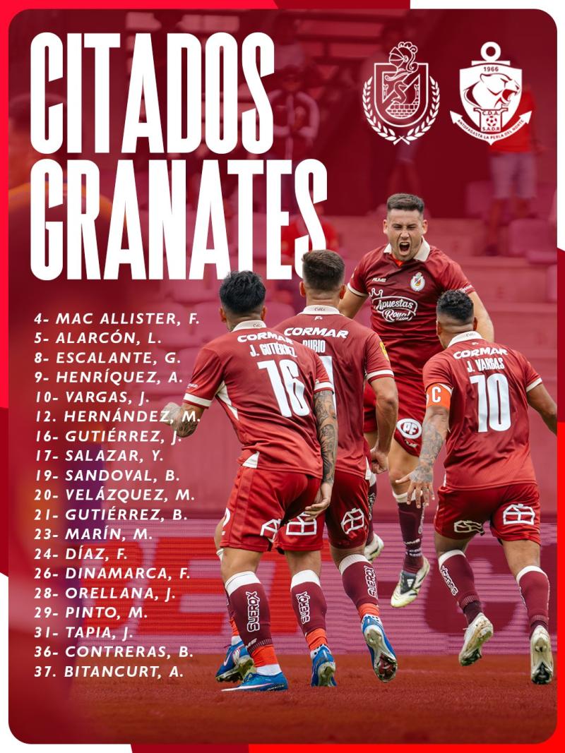 Citados de Deportes La Serena - X @CDLS_OFICIAL