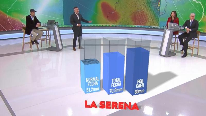 T13 - Alerta en La Serena por sistema frontal