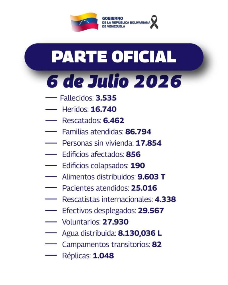 Gobierno de Venezuela - el nuevo reporte del doble terremoto