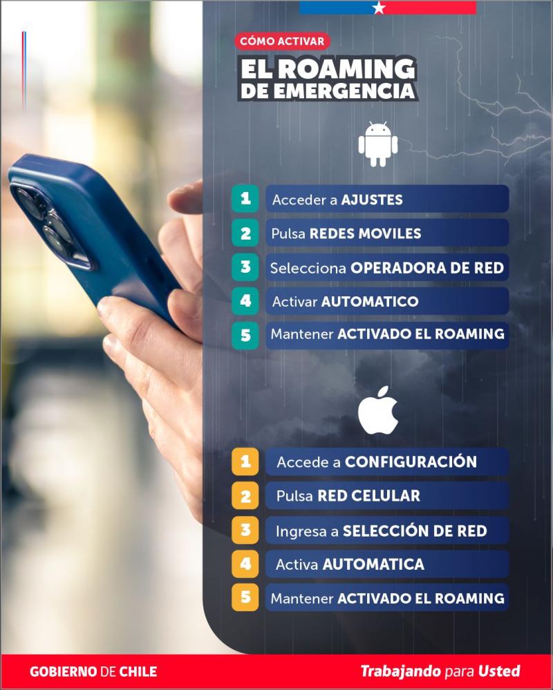 Roaming automático de emergencia: ¿Cómo activarlo? - Subtel