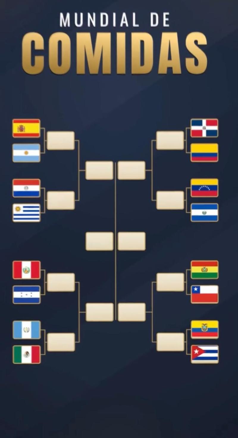 Vuelve el Mundial de Comidas de Ibai: Chile compite con el pastel de choclo - Ibai
