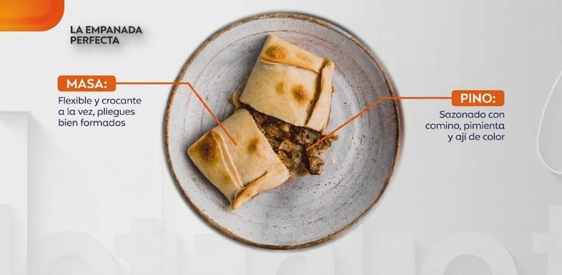 La mejor empanada de pino 2026 ya fue elegida: revisa el ranking