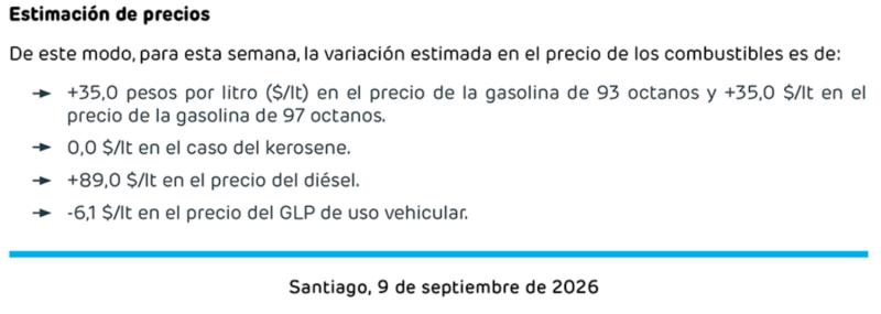Captura - Variación de precios en bencinas