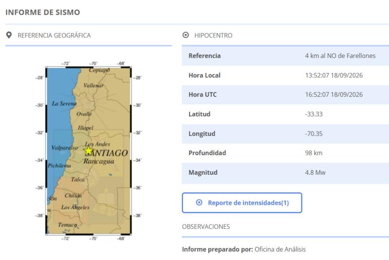 Magnitud corregida del temblor en Farellones - CSN