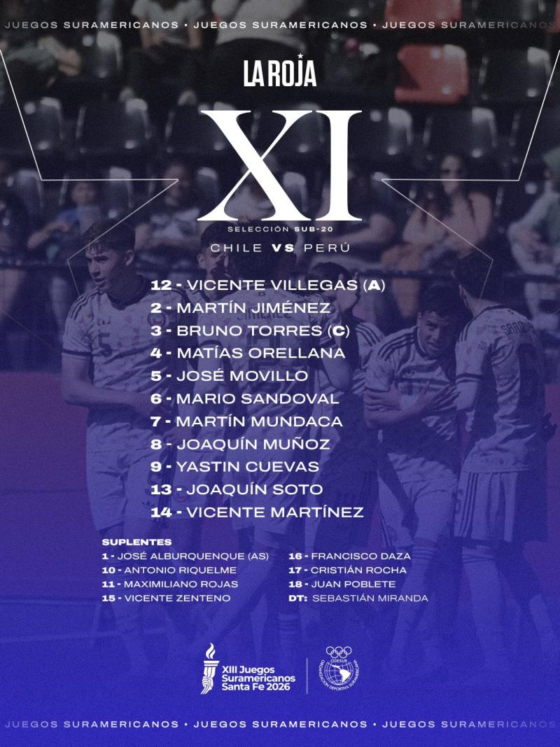 Chile vs. Perú Sub 20 | La Roja