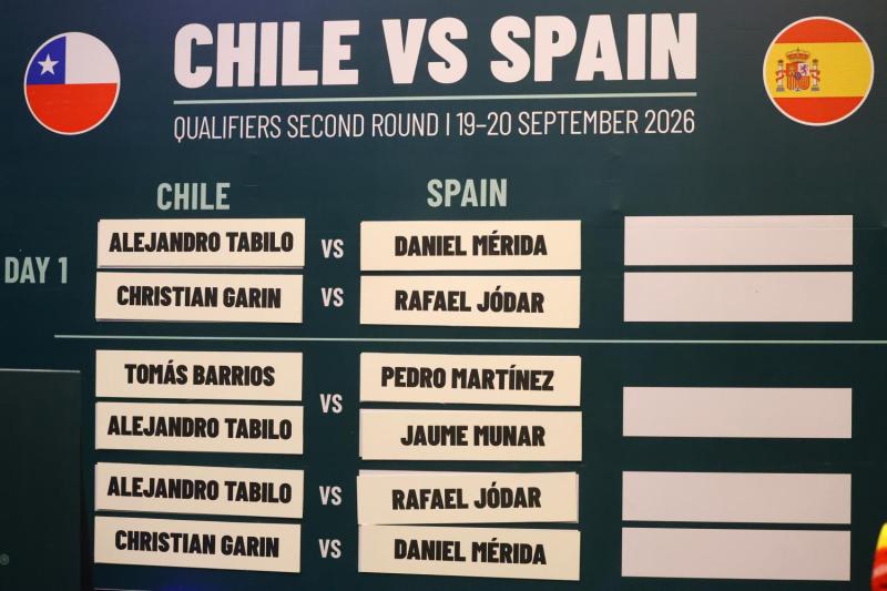 Copa Davis 2026 entre Chile y España | Photosport