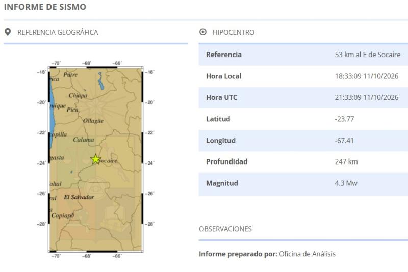 Temblor en la región de Antofagasta- CSN