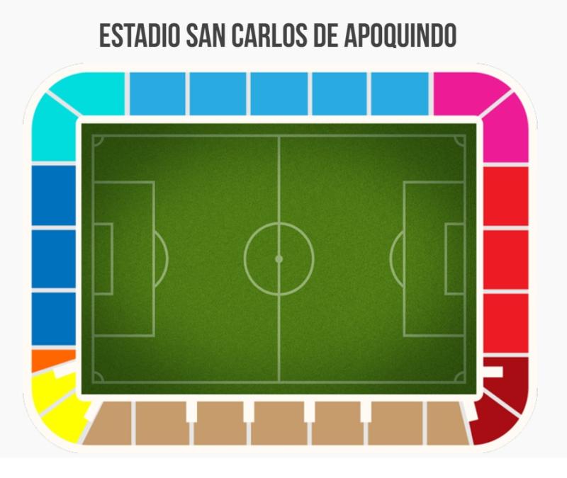 Estadio San Carlos, Chile vs Uruguay