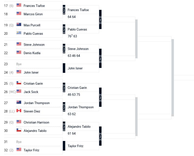 El cuadro de Garin y Tabilo