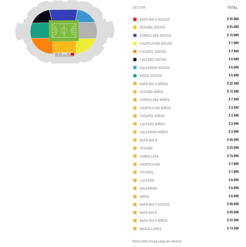 45 mil pesos cuesta la entrada más costosa para ver a Colo Colo vs River Plate