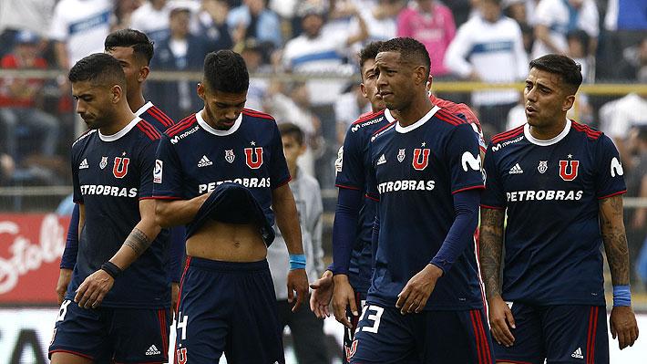 Universidad de Chile 2019