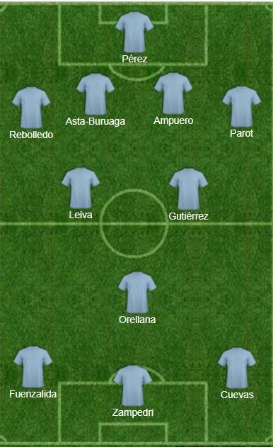 Formación de Universidad Católica ante Colo Colo.