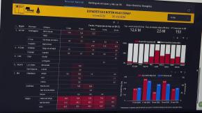 Alertas por calor este fin de semana: ojo con los incendios forestales