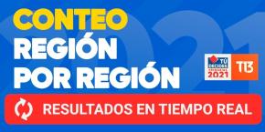 Primarias Presidenciales: revisa los resultados de la votación en tu región Primarias Presidenciales: revisa los resultados de la votación en tu región