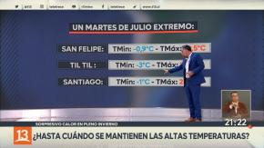 [VIDEO] De temperaturas bajo cero a casi 30°C en solo un día