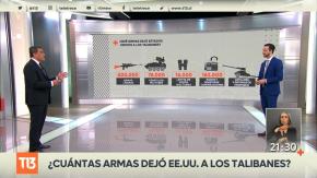 [VIDEO] T13 Te Explica: ¿Cuántas y qué armas dejó Estados Unidos en Afganistán?