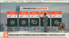 [VIDEO] Reporte con Gianfranco Marcone: Primavera de temperaturas extremas y con poca lluvia