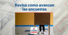 Plebiscito de salida: Qué dicen y cómo cambian las encuestas sobre el Apruebo y el Rechazo Plebiscito de salida: Qué dicen y cómo cambian las encuestas sobre el Apruebo y el Rechazo
