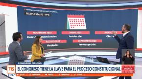 [VIDEO] Así podría ser el nuevo proceso constituyente