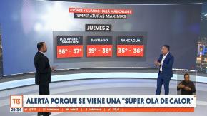 [VIDEO] Alerta porque viene una "súper ola de calor"