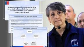 Temor a un "corralito" en las isapres: el Minsal se sincera al presentar sus propuestas al Senado