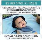 Bebé chileno necesita el medicamento más caro del mundo: Cuesta más de 1.900 millones de pesos