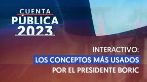INTERACTIVO: Revisa los conceptos más utilizados por el Presidente Boric en la Cuenta Pública 2023 INTERACTIVO: Revisa los conceptos más utilizados por el Presidente Boric en la Cuenta Pública 2023